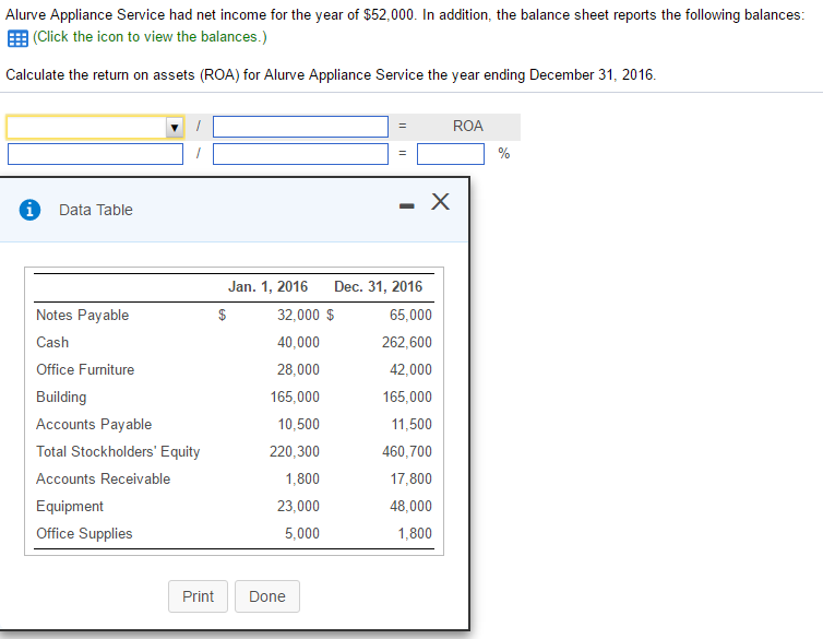  The top two dropdown selections are: Average total assets verage total
