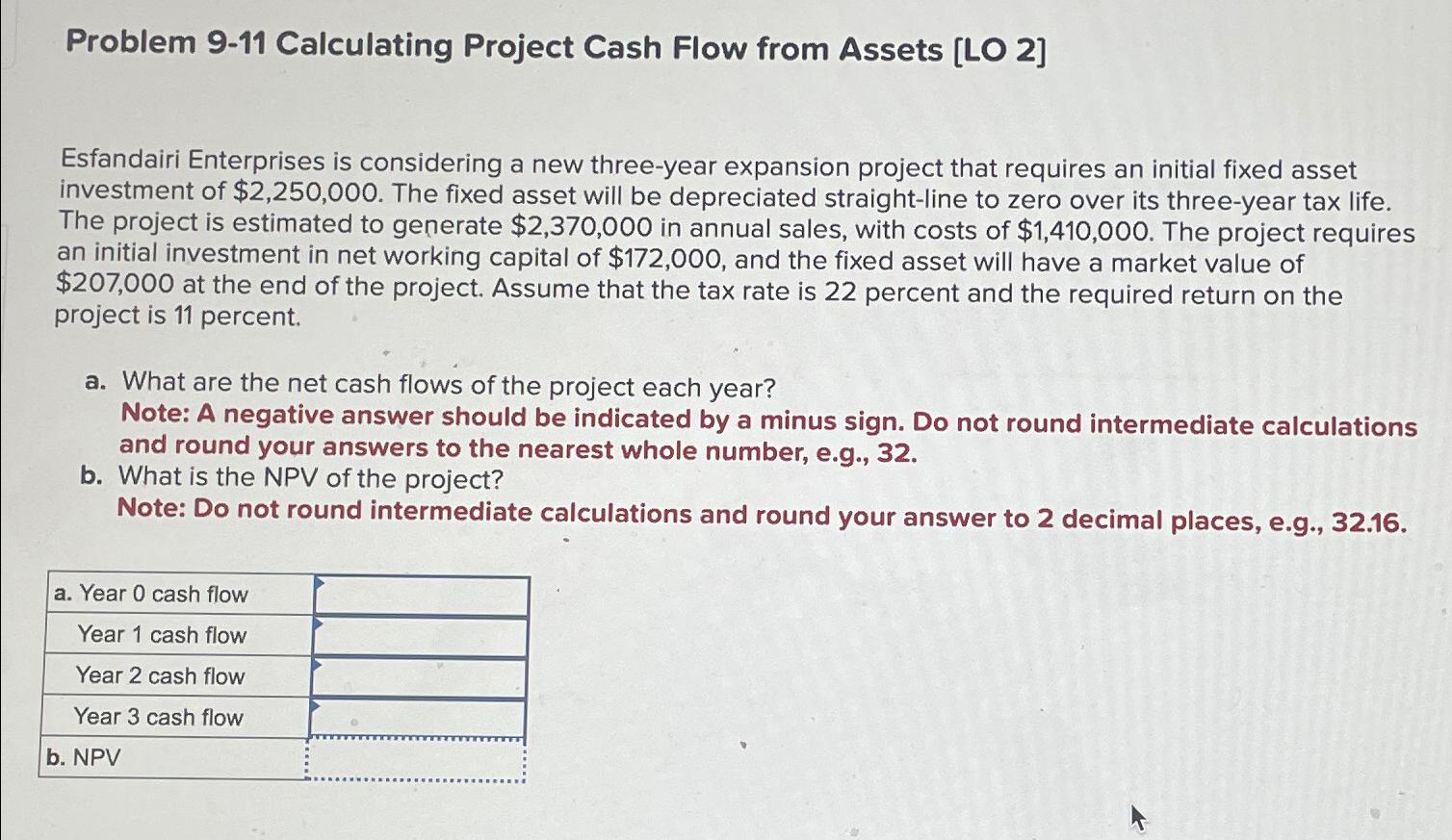 Problem 9-11 Calculating Project Cash Flow from Assets [LO 2] Esfandairi