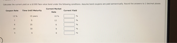  Calculate the current yield on a $1000 face value bond under