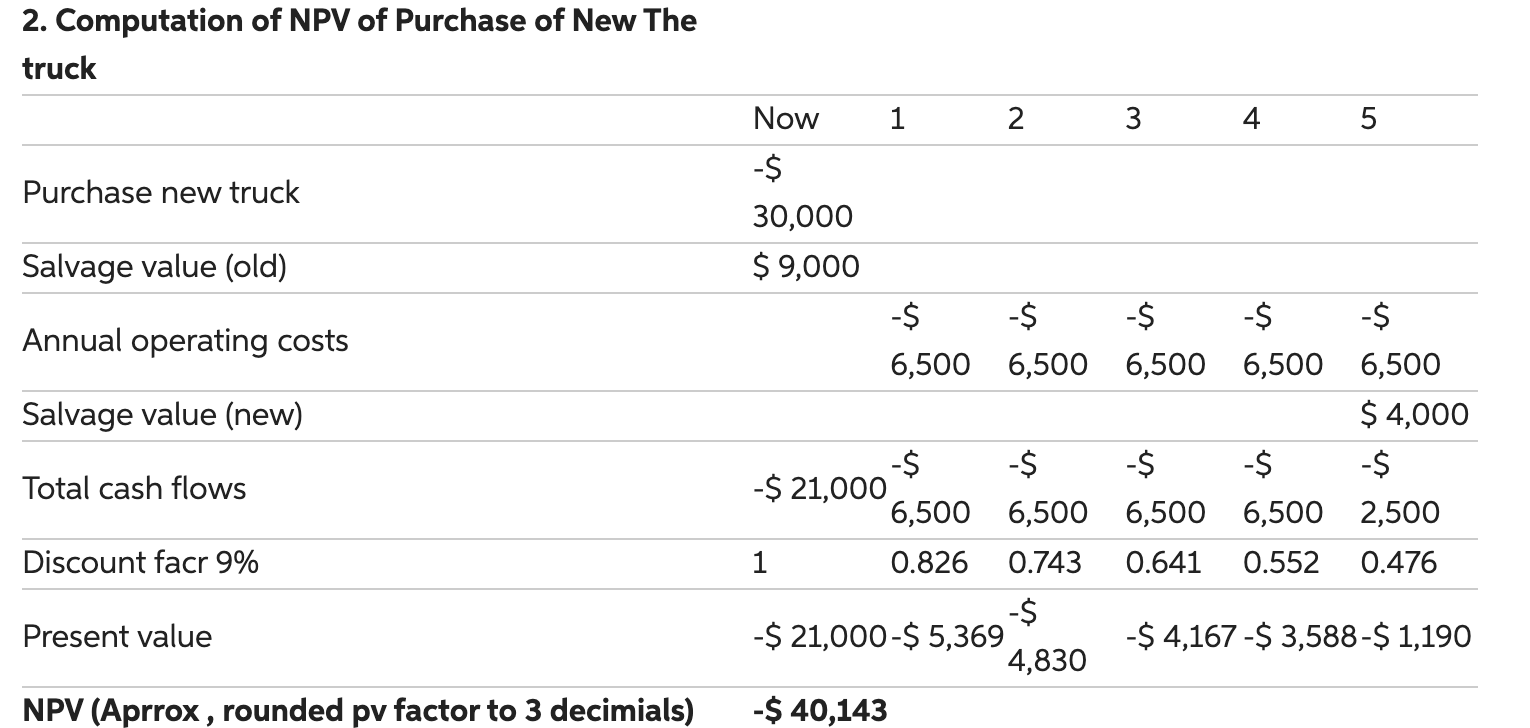 on the same page. - REQUIRED COMPONETS: o Two Logic "IF" statements