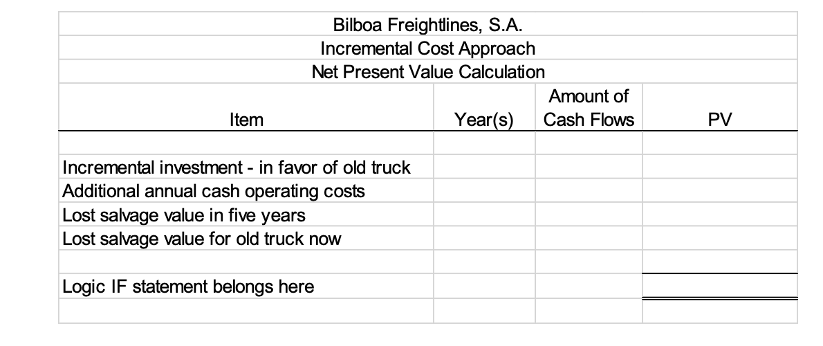 One Logic IF for the Total Cost Approach and one Logic IF