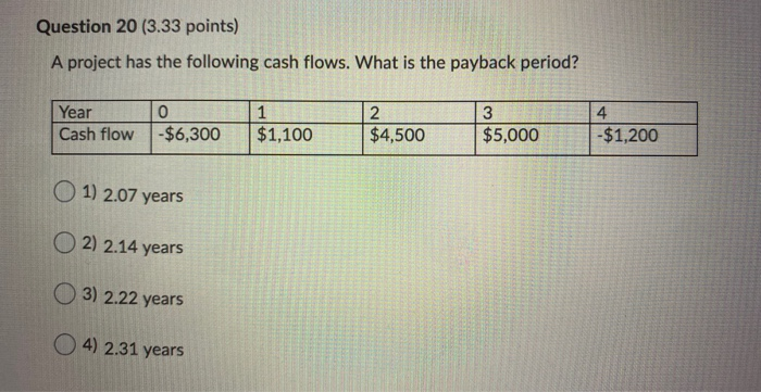 sold a 175 put for $4, commission $2 for both the call