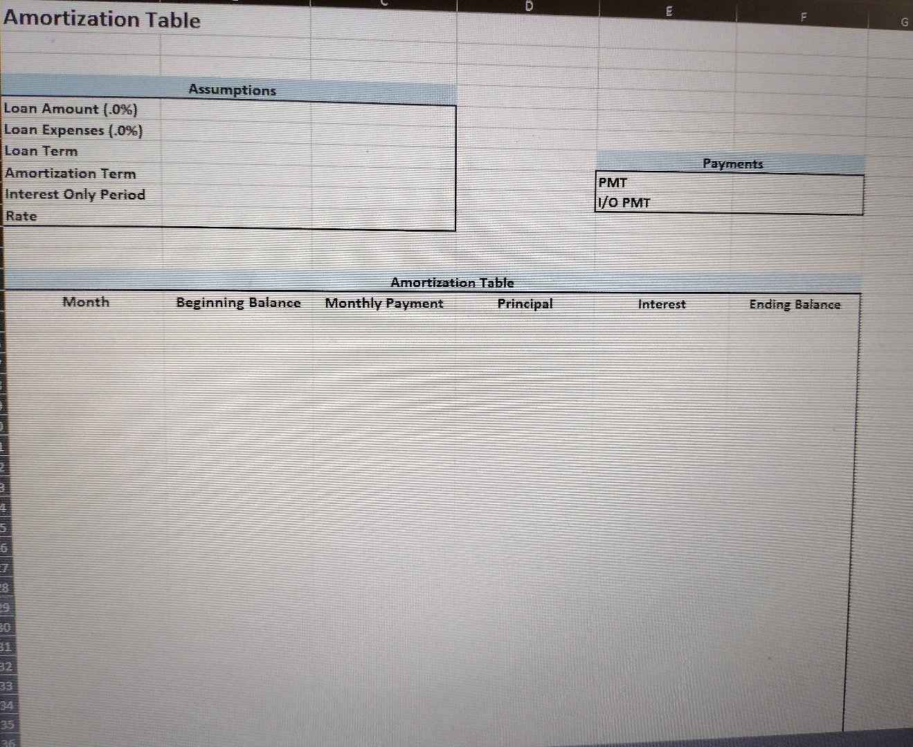  Assignment Subject Property This is a Class B duplex in Gainesville