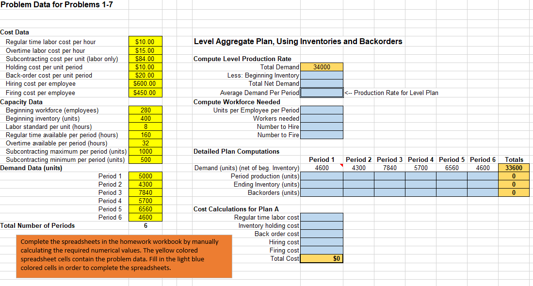  Problem Data for Problems 1-7 Level Aggregate Plan, Using Inventories and