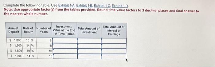 NEED HELP ASAP PLEASE Complete the following table. Use Exhibit 1-A. Exhibit