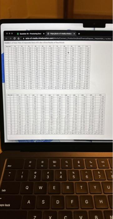 1-B, Exhibit 1-C. Exhibit 1-D. Note: Use appropriate factor(s) from the tables