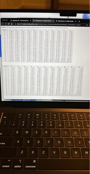 provided. Round time value factors to 3 decimal places and final answer