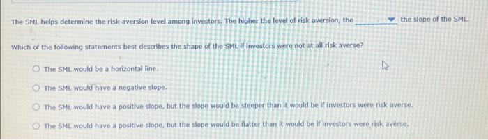 Which of the following statements best describes the shape of the SML