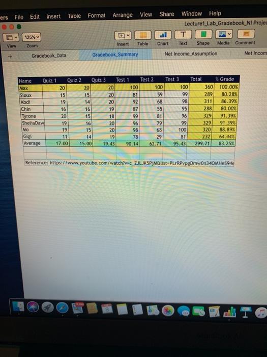 questions answered mbers File Edit Insert 125% Toom Table Format Arrange View