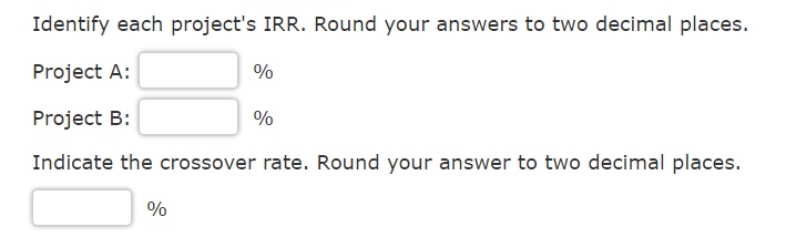 % I. Yes, assuming unequal risk among projects, and that the cost