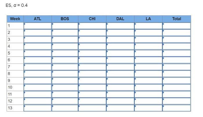 to be very similar, they are actually very different. Depending on the
