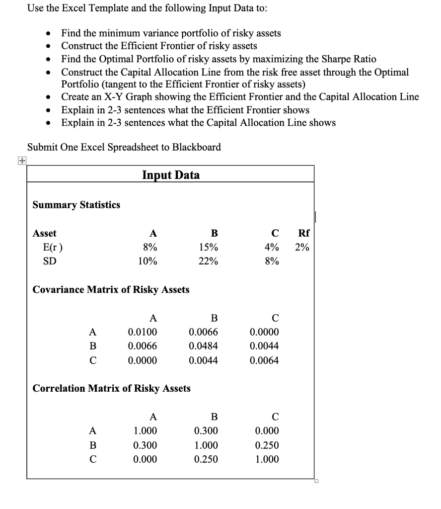 Use the Excel Template and the following Input Data to: -