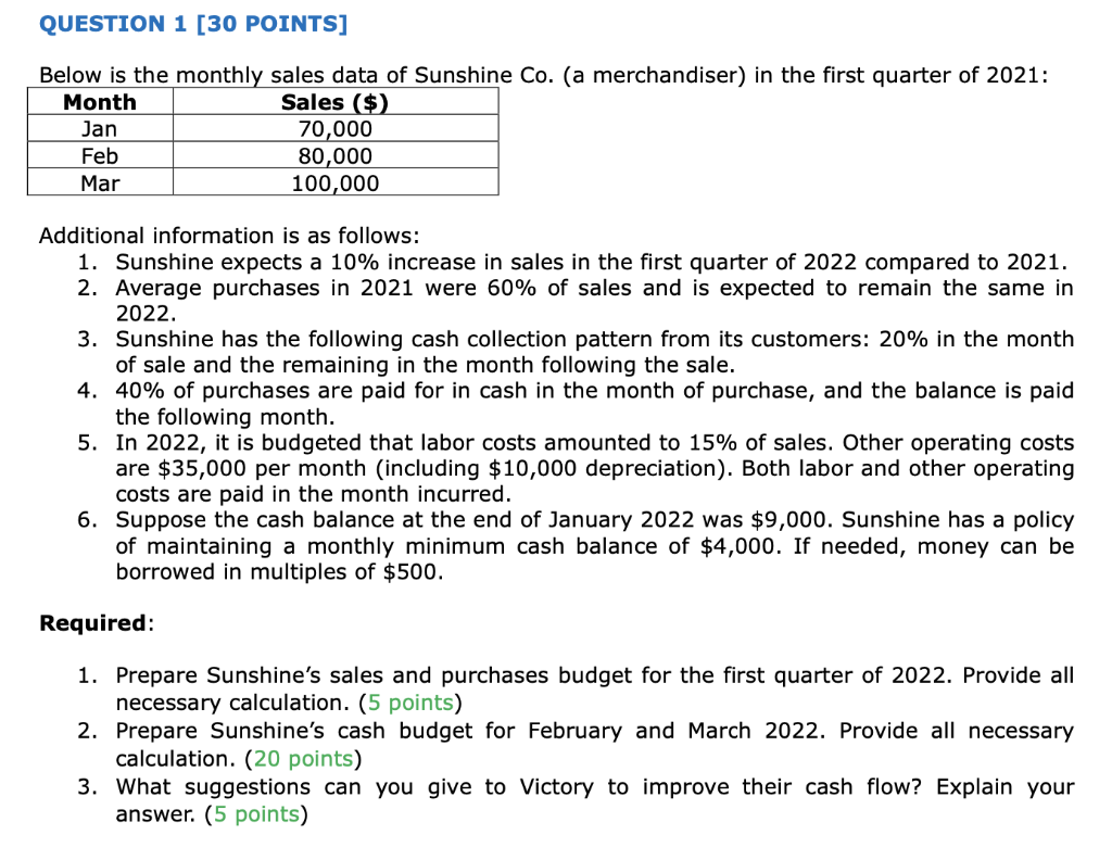  QUESTION 1 [30 POINTS] Below is the monthly sales data of