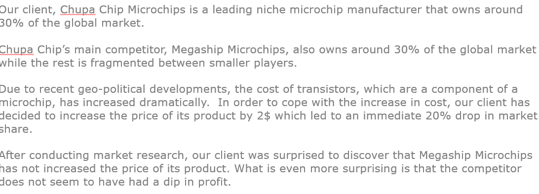 Our client, Chupa Chip Microchips is a leading niche microchip manufacturer