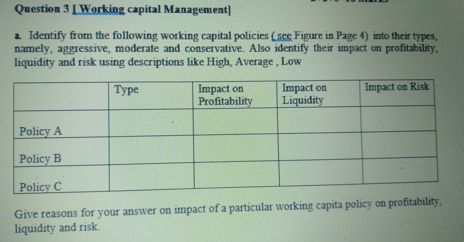  Question 3 [ Working capital Management] a Identify from the following