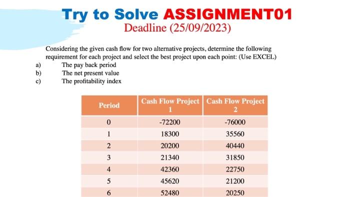  a) b) Try to Solve ASSIGNMENT01 Considering the given cash flow