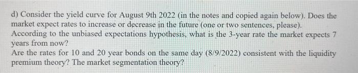  d) Consider the yield curve for August 9 th 2022 (in