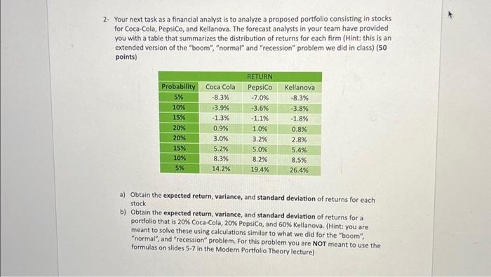  2. Your next task as a financial analyst is to analyze