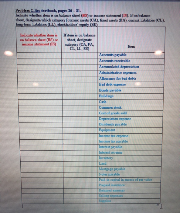  Problem 2. See textbook, page 26 - 31. Indicate whether item