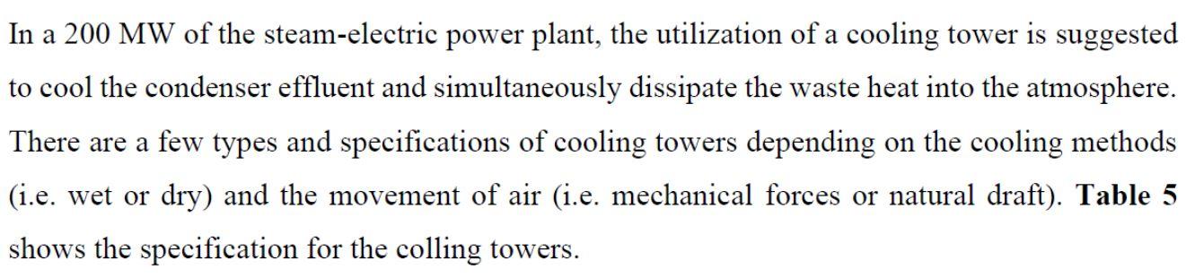 best alternative using AIRR analysis. [30 Marks] [CO2, PO2, C4] From the