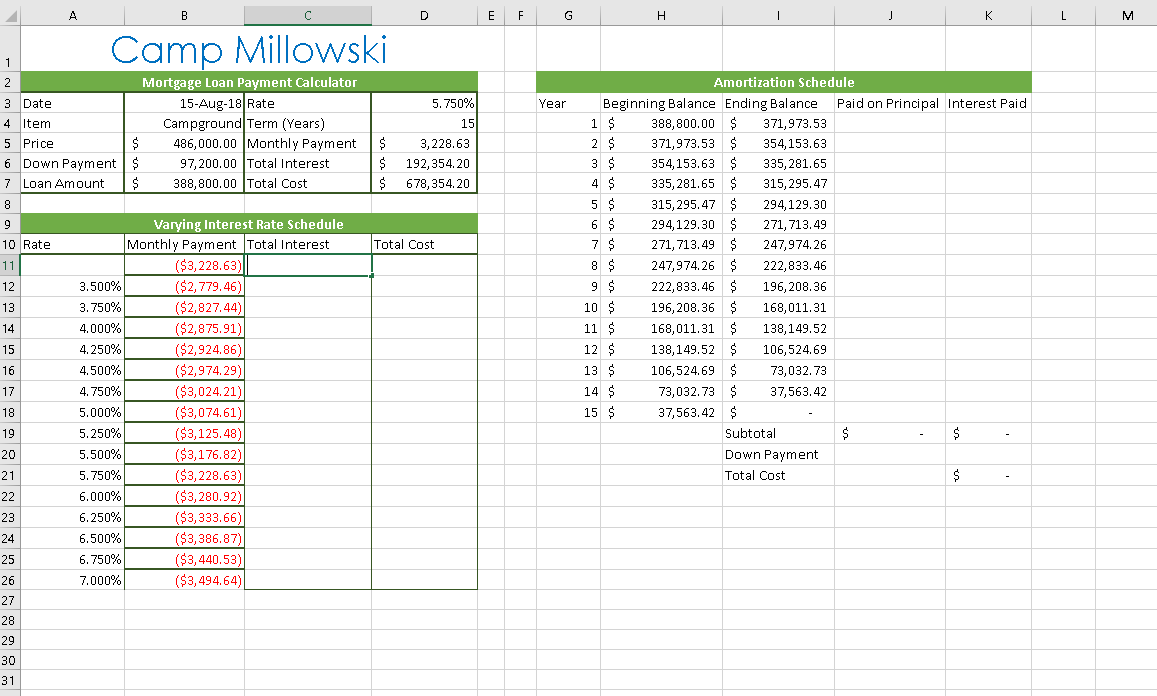  Create a single variable data table to determine the impact that