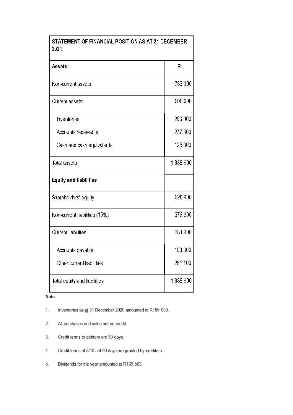questions where applicable, express answers to ratios to two decimal places 2.1
