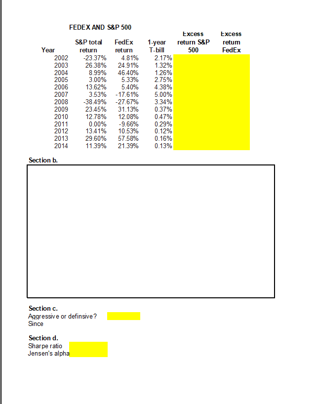 please show excel function ex. (B4-C3)/2 FEDEX AND S&P 500 Excess return