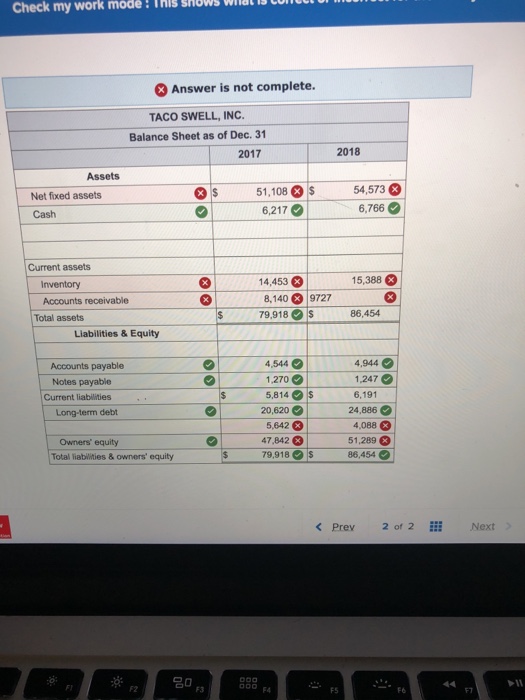 correct or incorrect for the work you have com Use the following