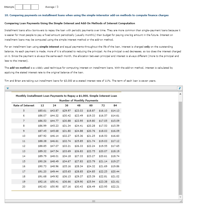  10. Comparing payments on installment loans when using the simple-interestor add-on