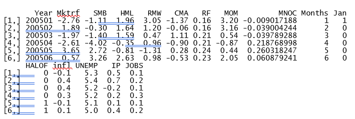 Is there a January and Halloween effect on this data? Please explain.