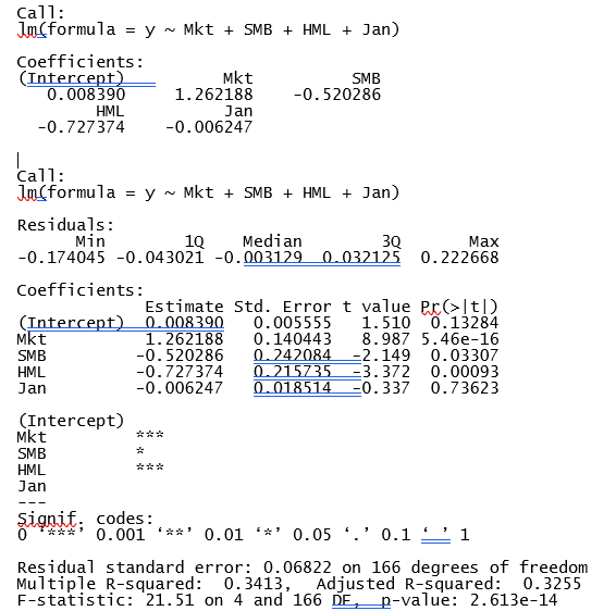 Year Mktif SMB HML RMW CMA RF MOM MNOC Months Jan -