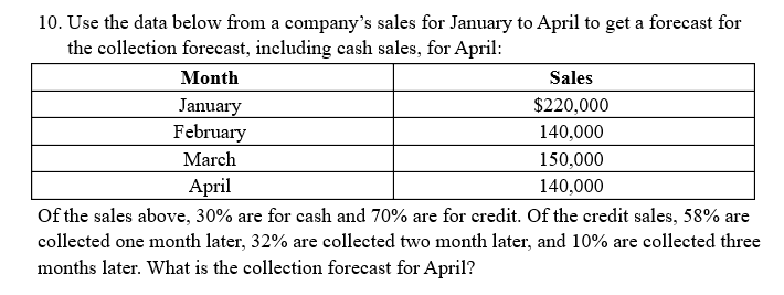 May you please answer this question showing your steps! 10. Use the