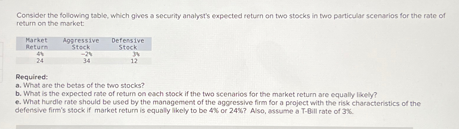  Consider the following table, which gives a security analyst's expected return