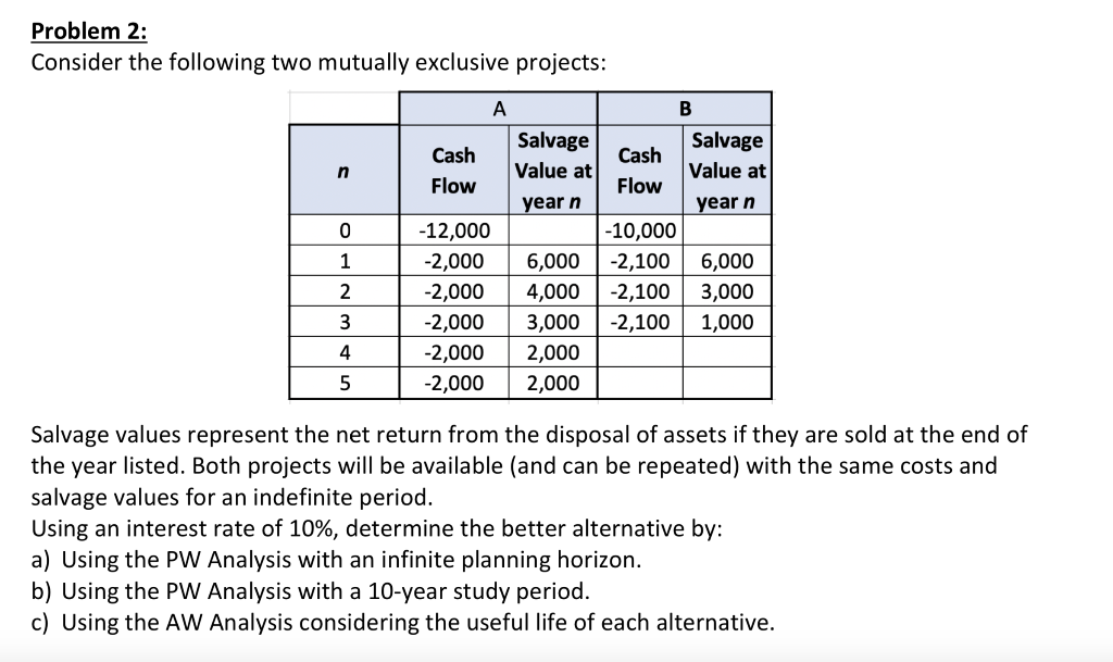  Problem 2: Consider the following two mutually exclusive projects: n 0