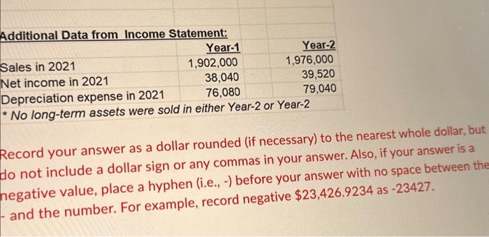 Flows from Financing Activities for Financo-3. Inc for Vear-? Record your answer