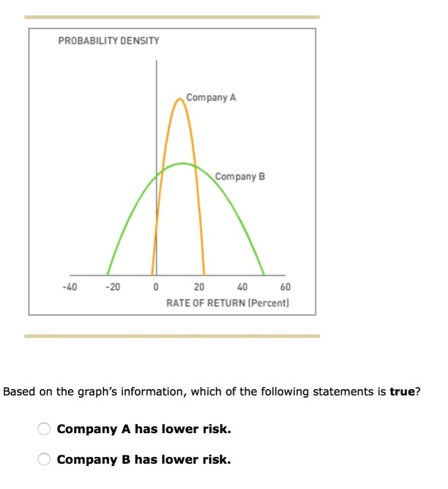 a probability distribution is a statistical measure of the average (mean) value