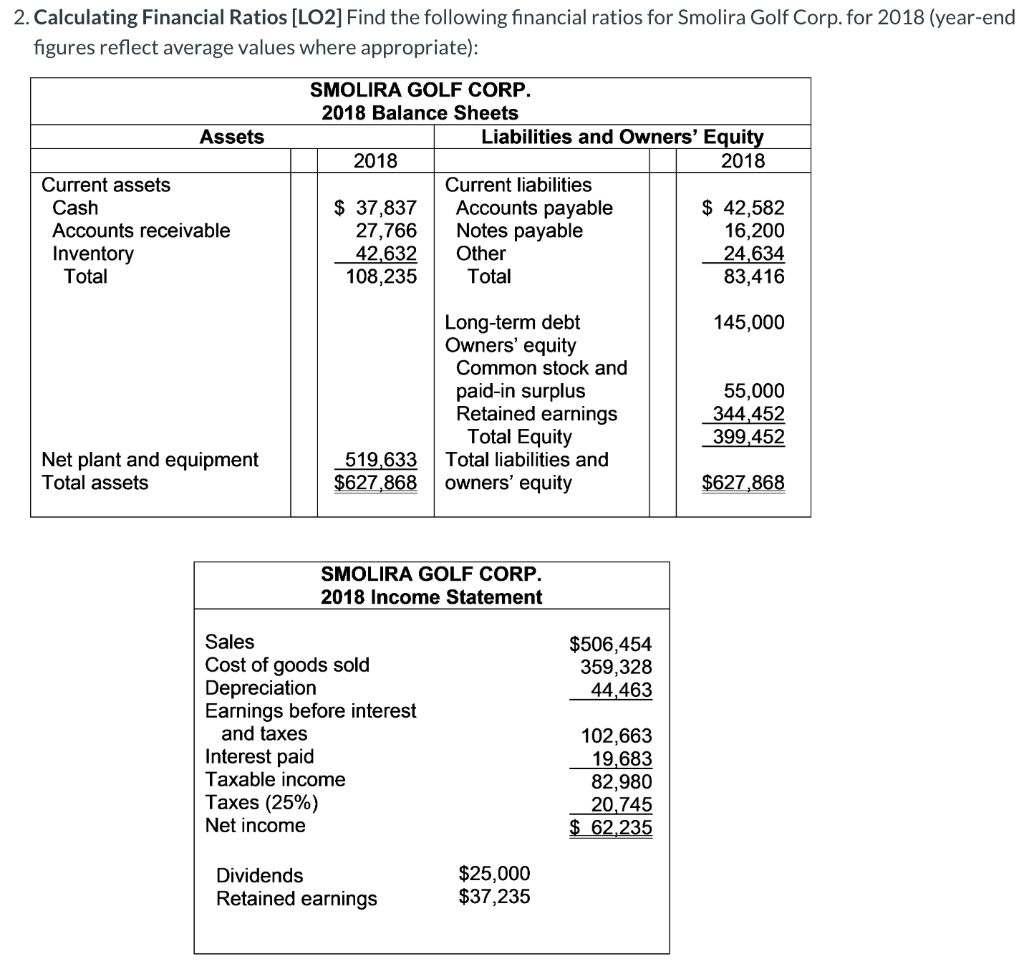 I need help with this one please. 2. Calculating Financial Ratios [LO2]