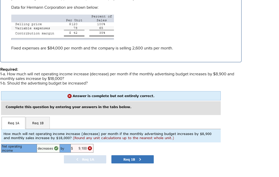 .a.) b.) c.) Data for Hermann Corporation are shown below: Selling price