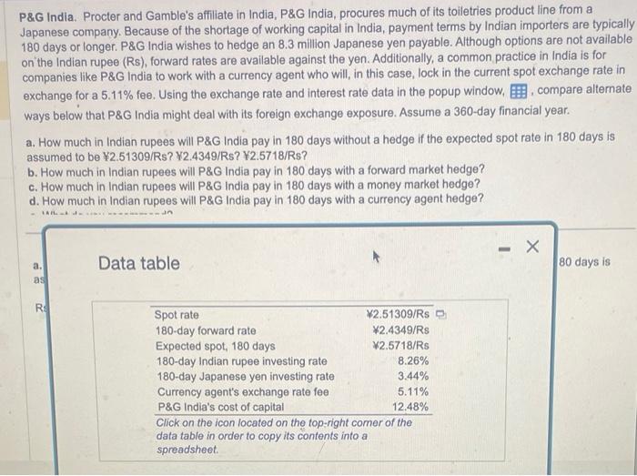Please answer part C and D P\&G India. Procter and Gamble's affiliate