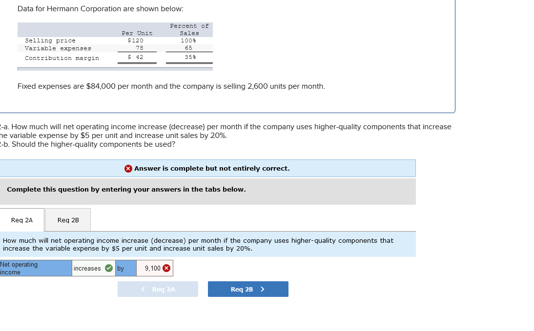 Variable expenses Contribution margin Per Unit $ 120 78 $ 42 Percent