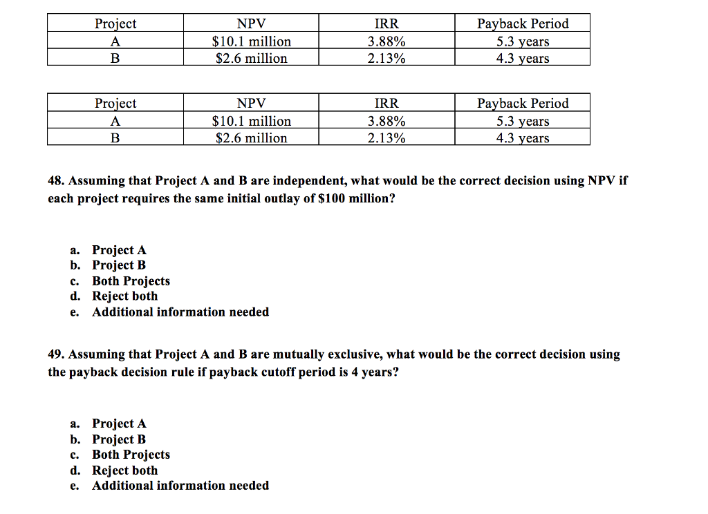 Assuming that Project A and B are mutually exclusive, which recommendation