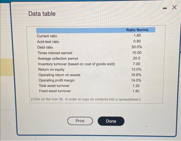 copy its contents into a spreadsheet.) T. P. Jarmon Company Income Statement