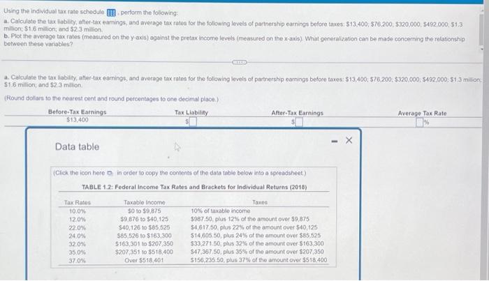  milion; $1.6 million; and $2.3 million. b. Plot the average tax