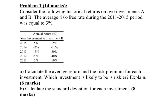  Problem 1 (14 marks): Consider the following historical returns on two