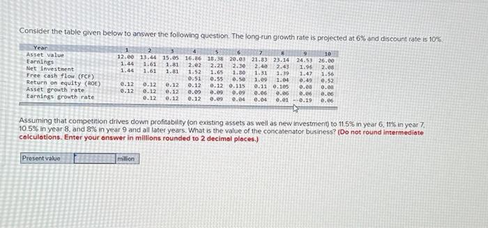  Consider the table given below to answer the following question. The