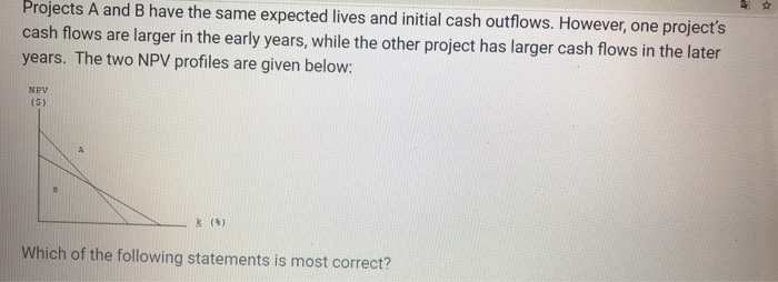  Projects A and B have the same expected lives and initial