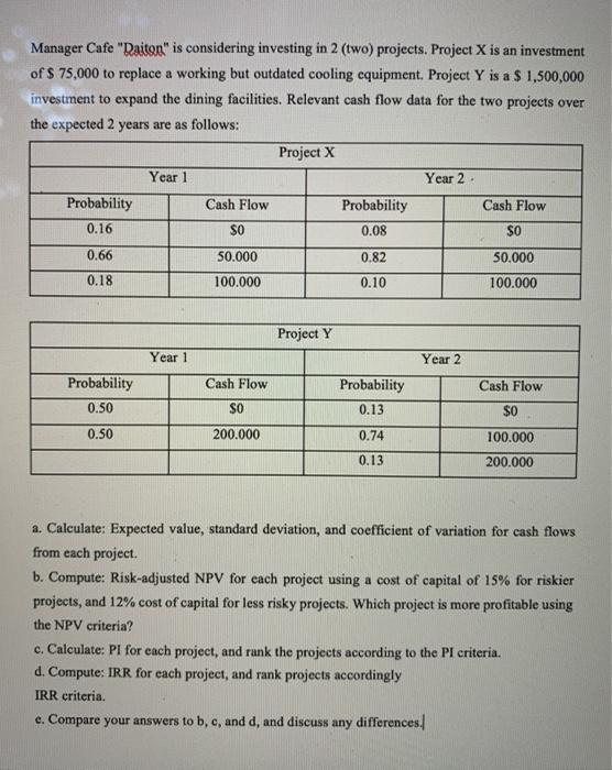  please provide the clear answer Manager Cafe "Raiton" is considering investing