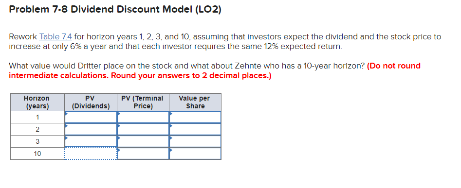 this is all the information provided Problem 7-8 Dividend Discount Model