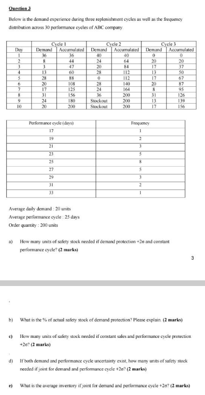  Question 3 Below is the demand experience during three replenishment cycles