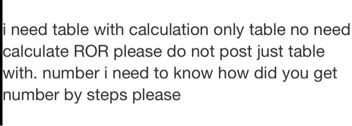 activity as shown, calculate the ROR of the contractor. Assume that (a)